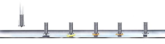 什么是儲能式螺柱焊？（儲能式螺柱焊的工作原理）